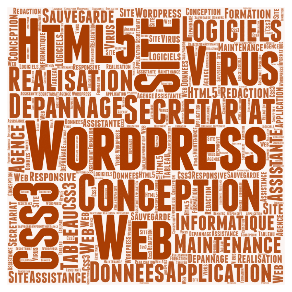 Wordart Assistance66